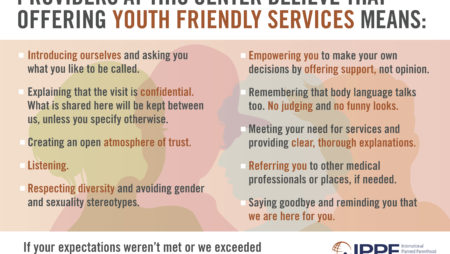 Poster – Youth Friendly Services